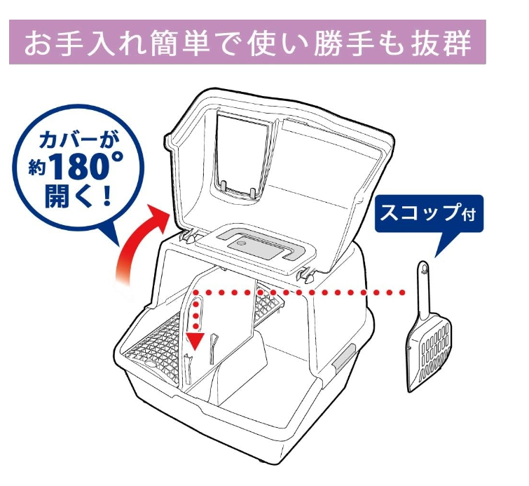 アイリスオーヤマ 猫用トイレ本体 散らかりにくいの写真4枚目