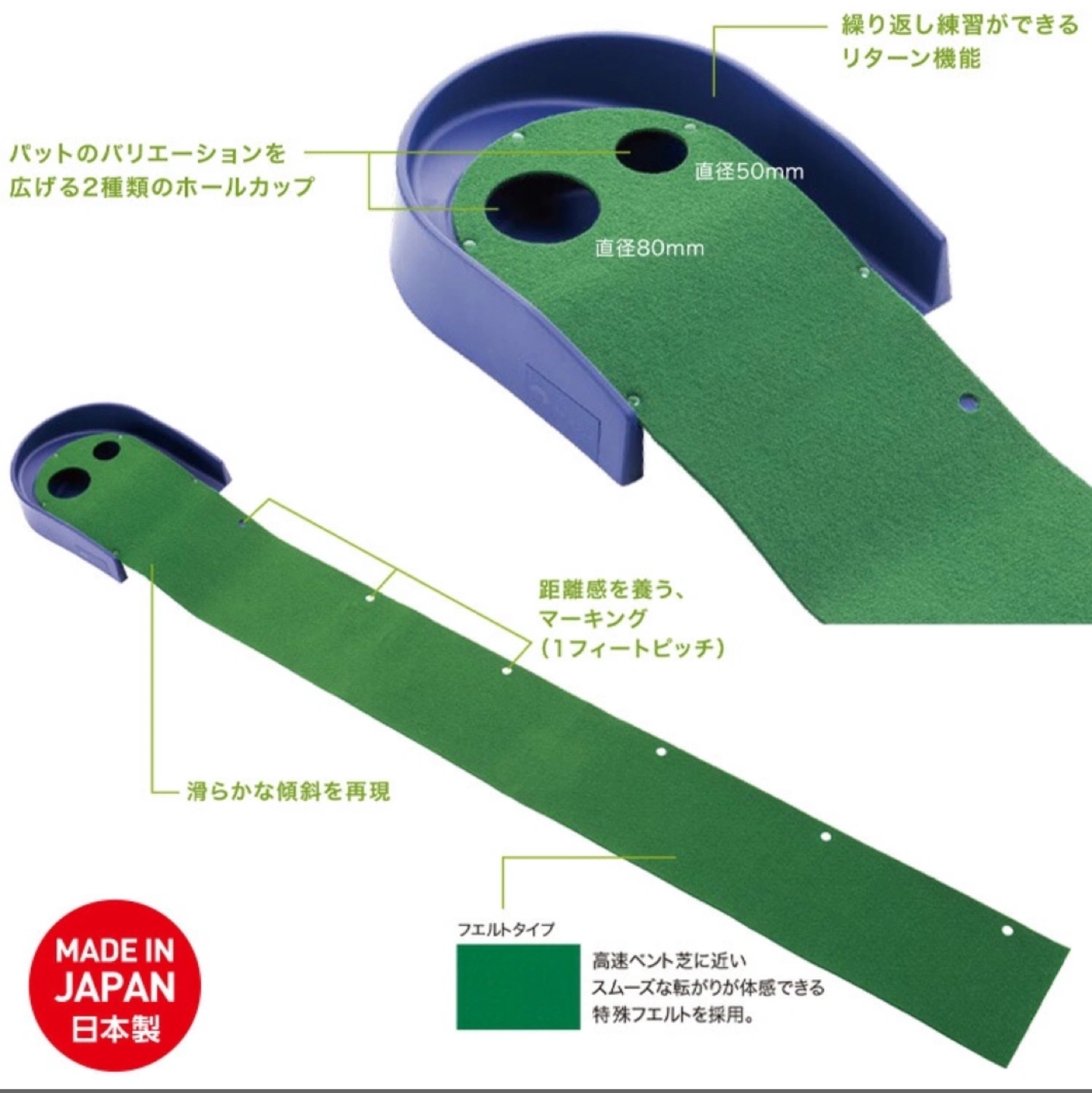 ゴルフ パター練習マットの写真2枚目