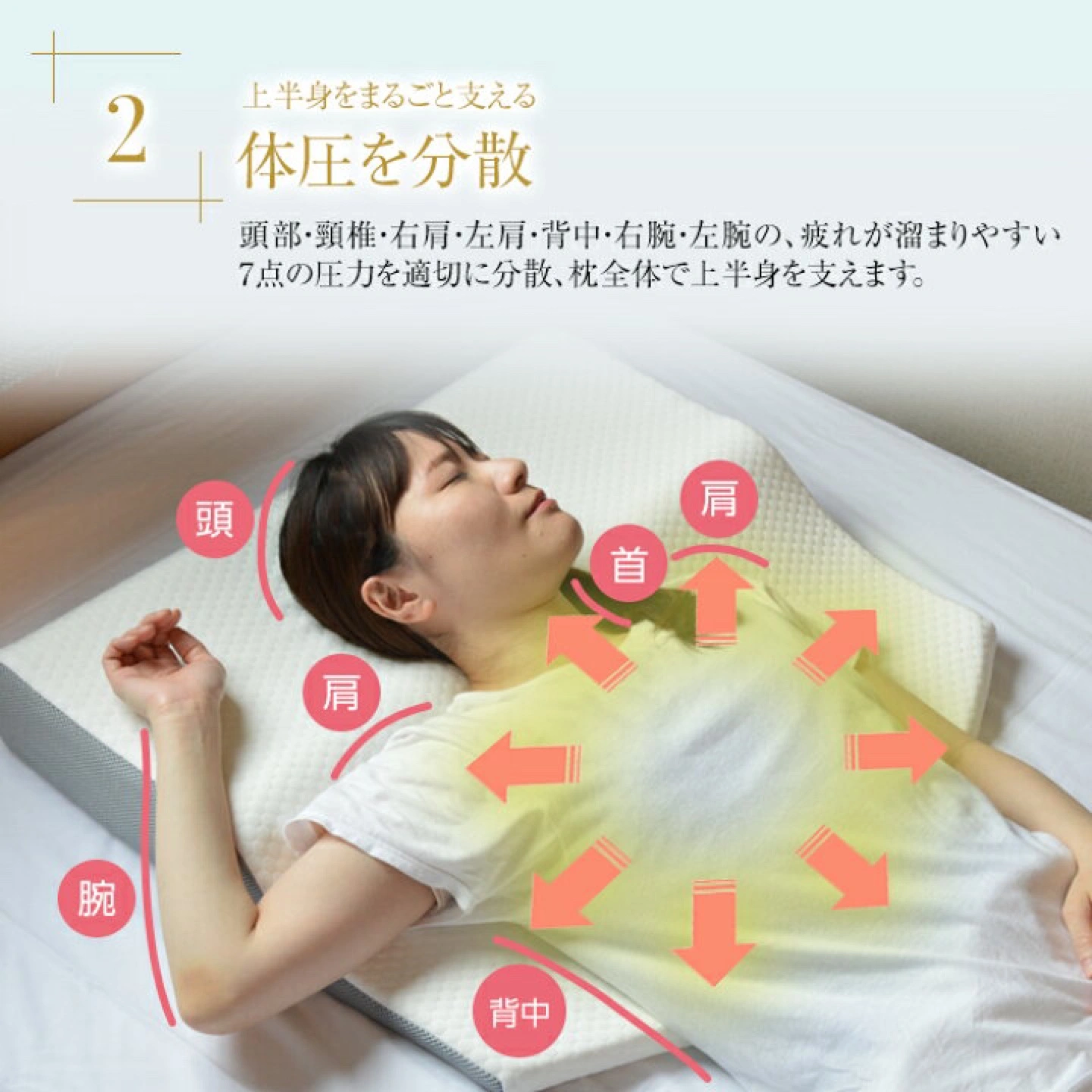 枕 肩こりの写真2枚目