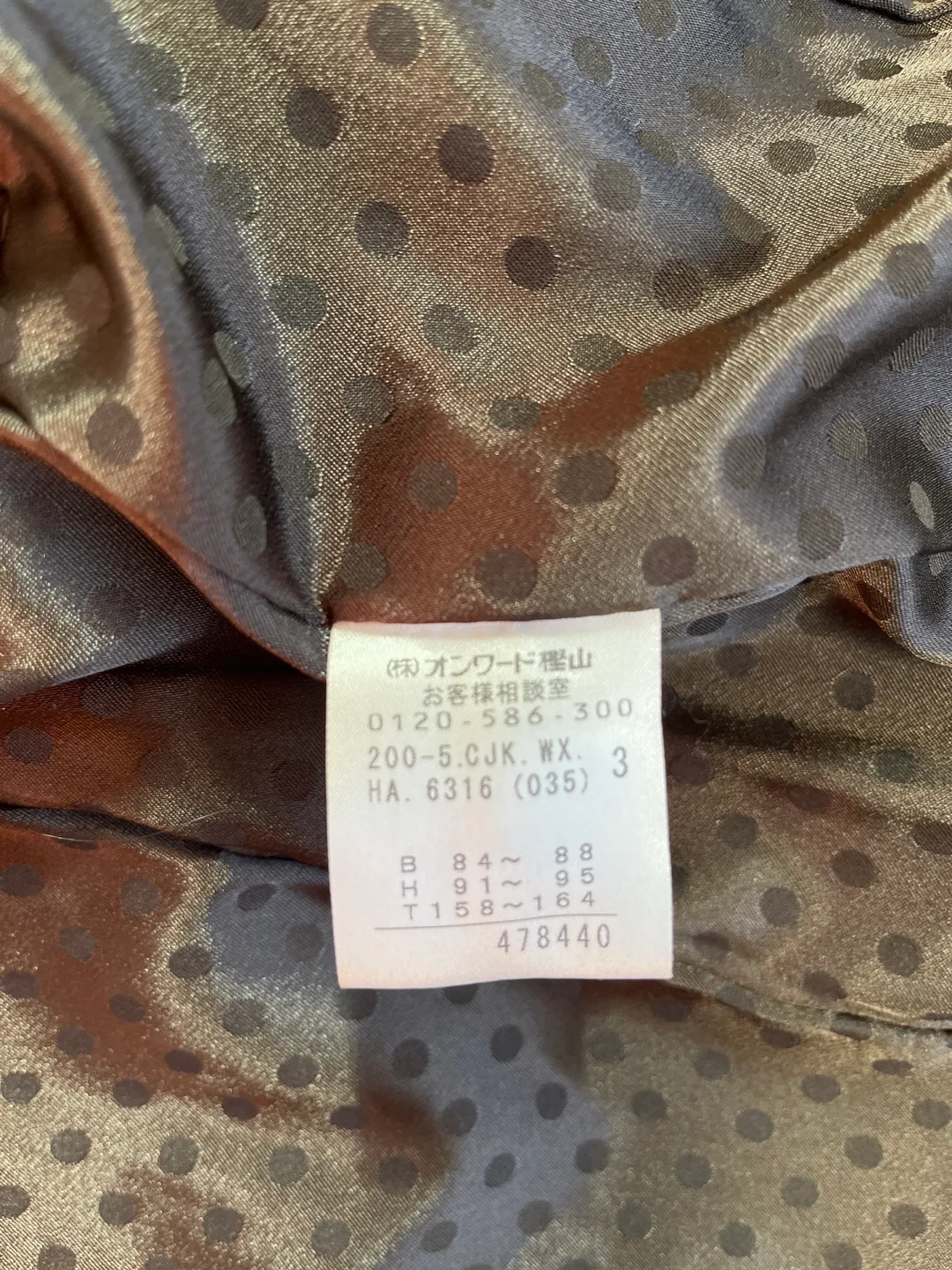 image indicator(4)