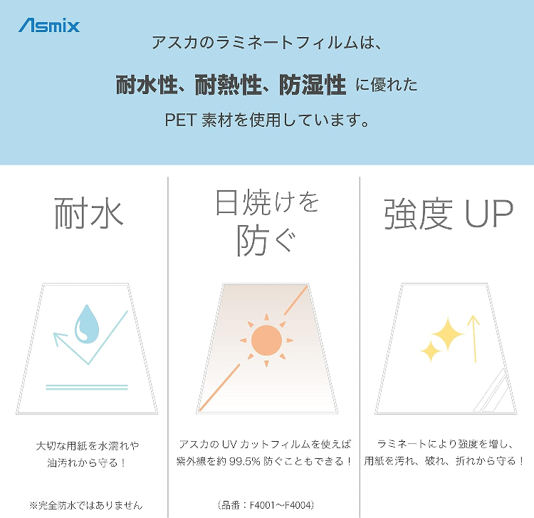 A4対応ラミネーター 本体とラミネートフィルム 家庭用の写真9枚目