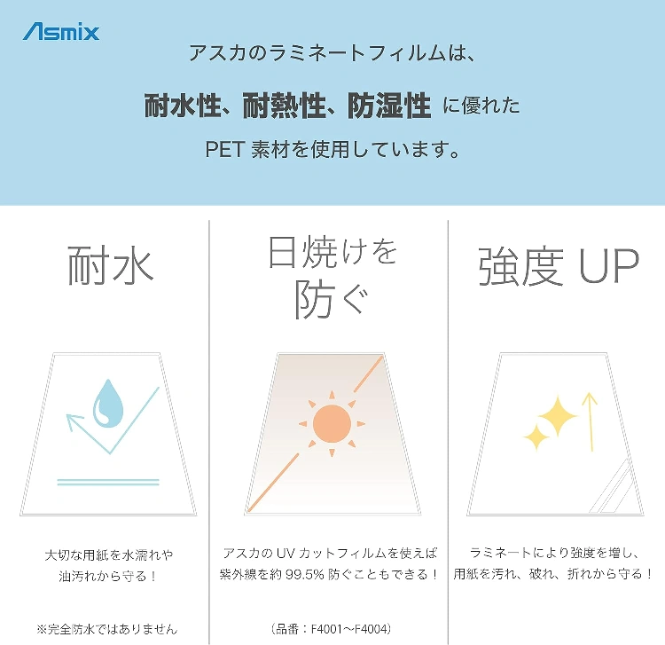 A4対応ラミネーター 本体とラミネートフィルム 家庭用の写真9枚目