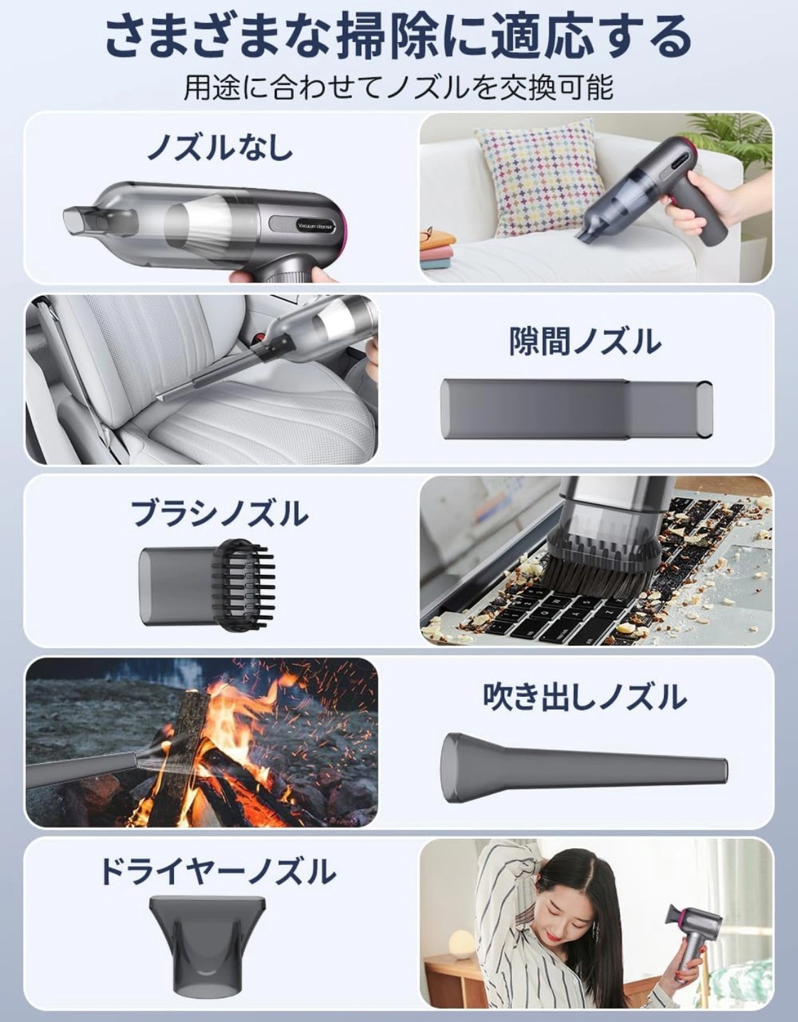 【新品】ハンディ掃除機 車用掃除機 コードレス 小型クリーナー③の写真3枚目