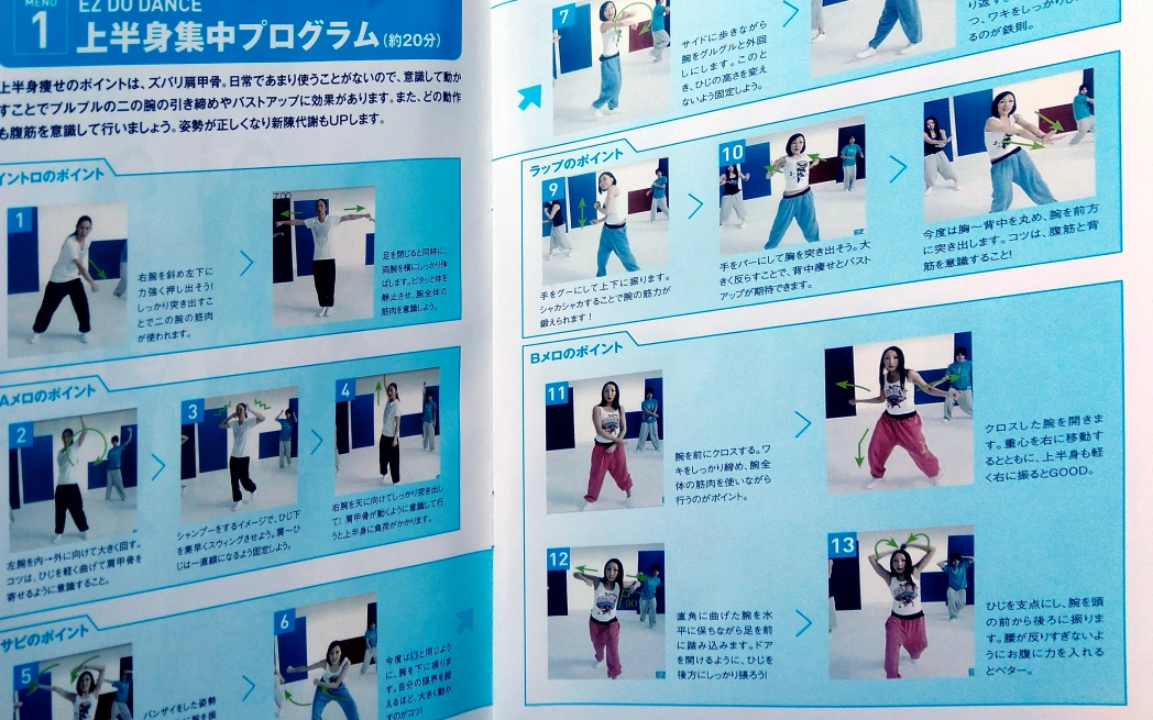 TRF イージードゥダンササイズ 真似してるうちに3曲踊れる DVD 66分の写真4枚目