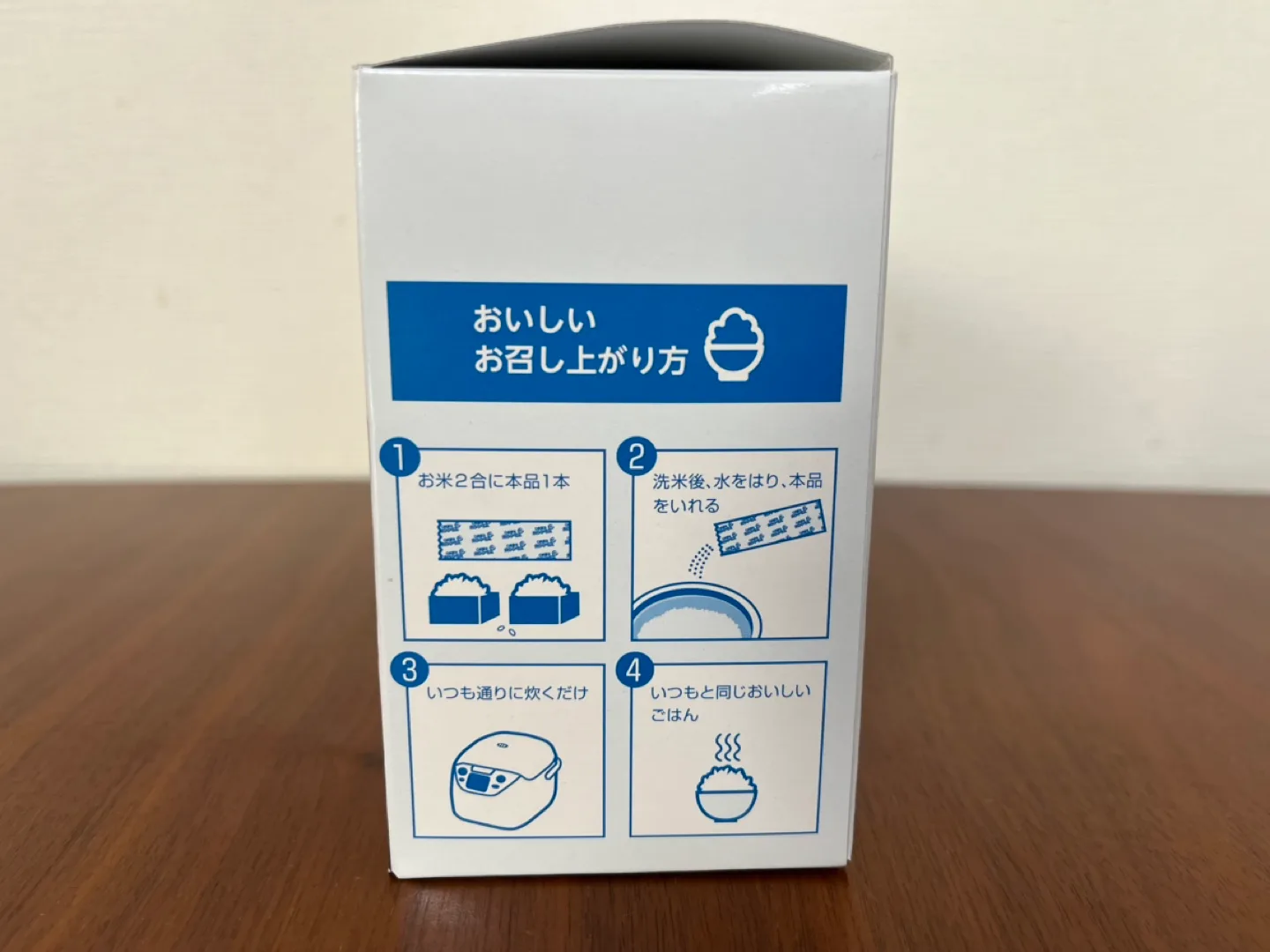 image indicator(2)