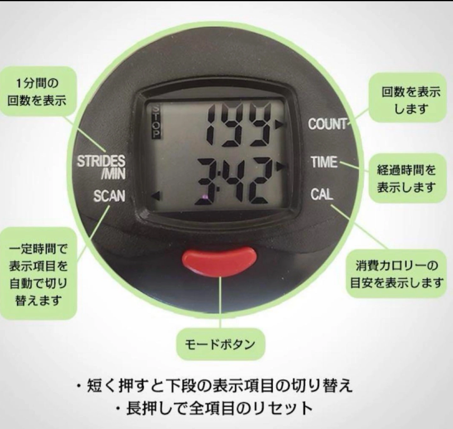 コンパクト ステッパー 自宅トレーニング フィットネスの写真5枚目