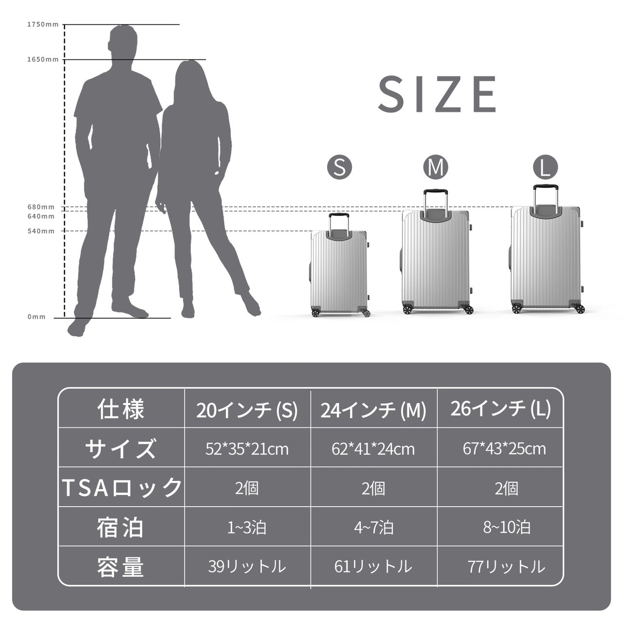 最終価格 新品 スーツケース 小ケース付き ブラック 1~3泊用 Sサイズの写真4枚目