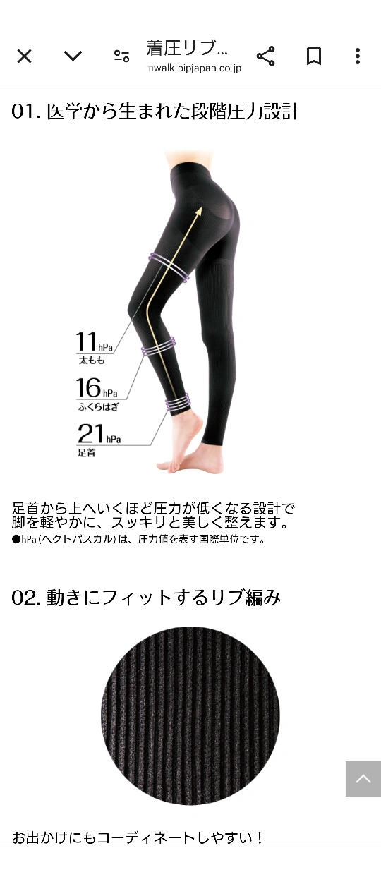 格安 新品 スリムウォークSLIMWALK 着圧リブレギンス ブラック M-L 定価3180円 骨盤 脚のトータルケア現行品の写真2枚目