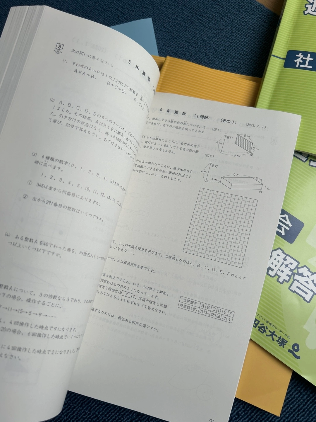 2023年度実施 四谷大塚週テスト問題集 6年上の写真2枚目