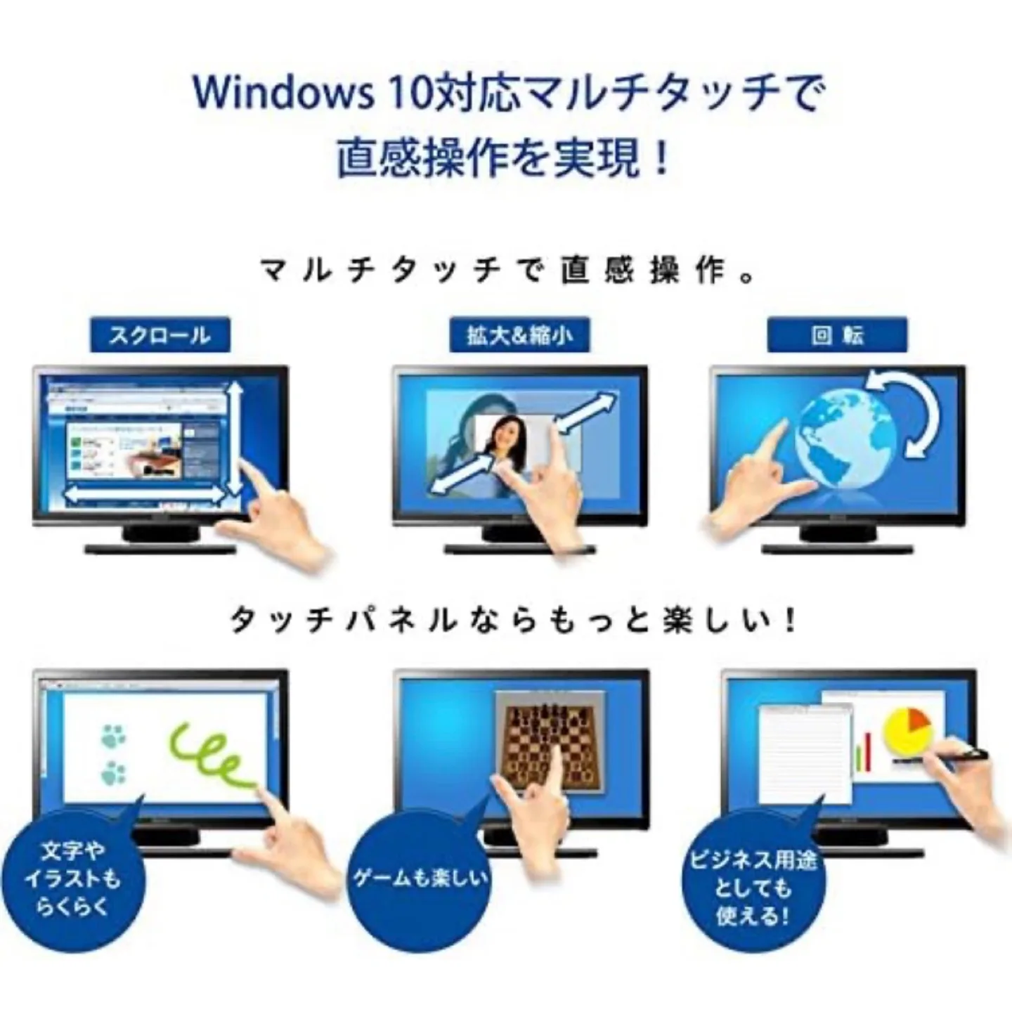 image indicator(2)