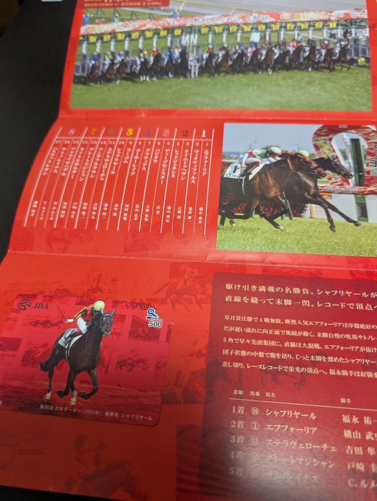 JRA QUOカード 3枚セット競馬の写真2枚目
