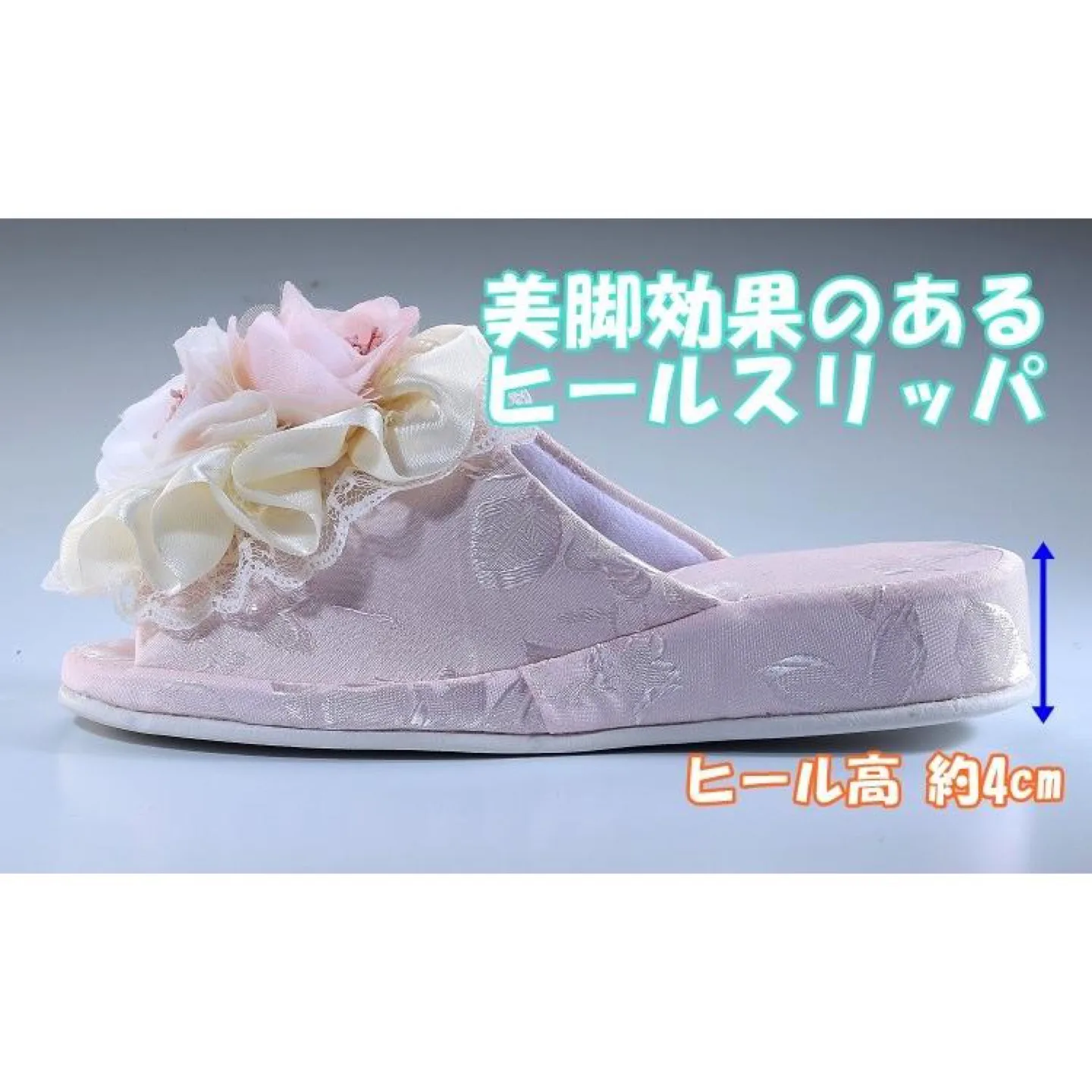 image indicator(2)