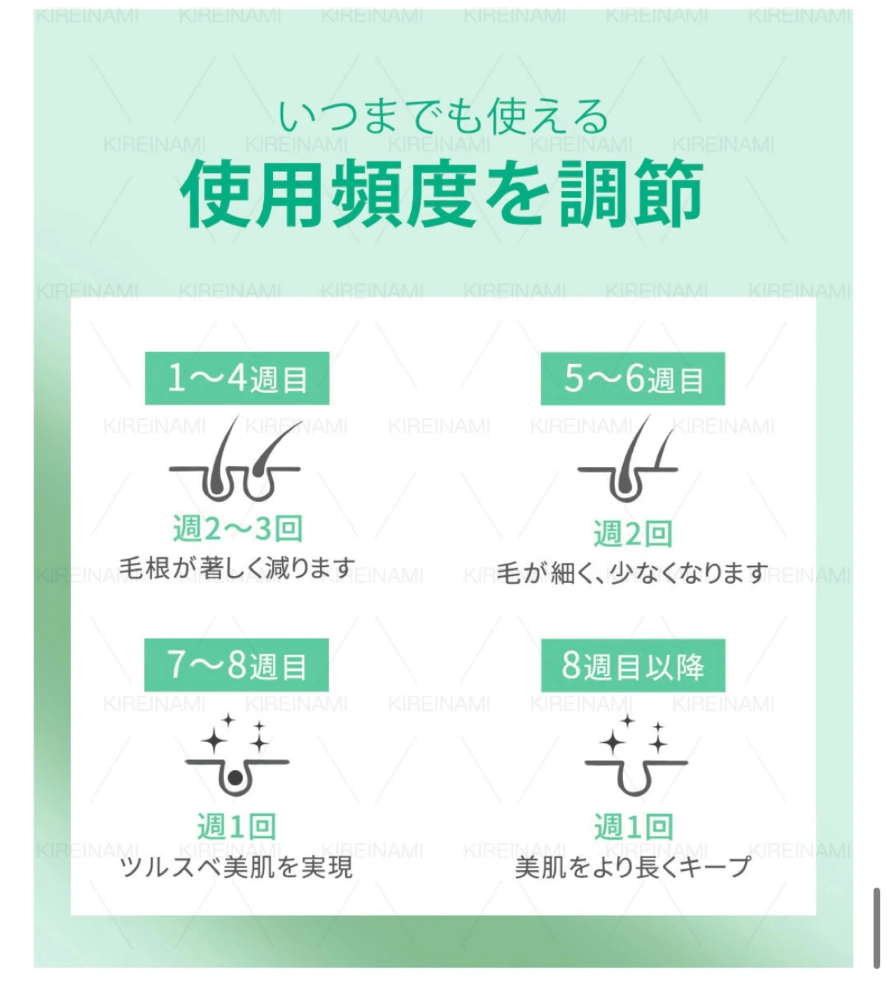 脱毛器 顔・VIO使用可能 IPL光の写真6枚目