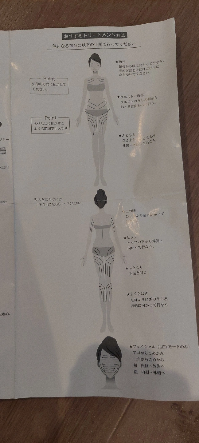 セルクラッシュスリムの写真4枚目
