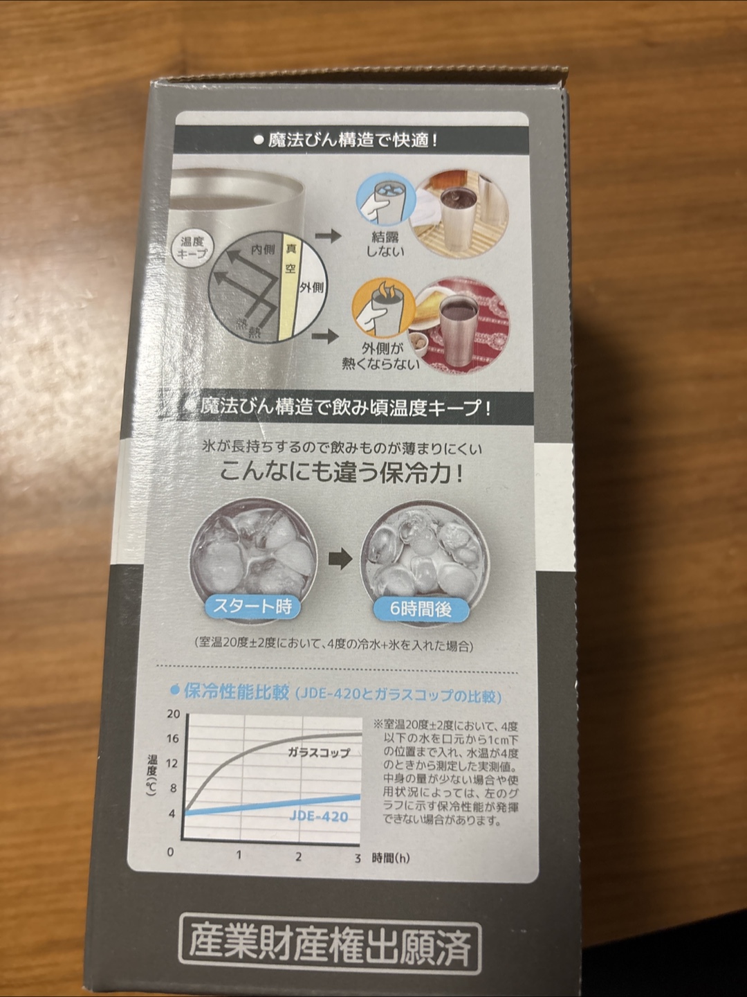 【未使用品】サーモス 真空断熱タンブラー JDE-420 420mlの写真2枚目