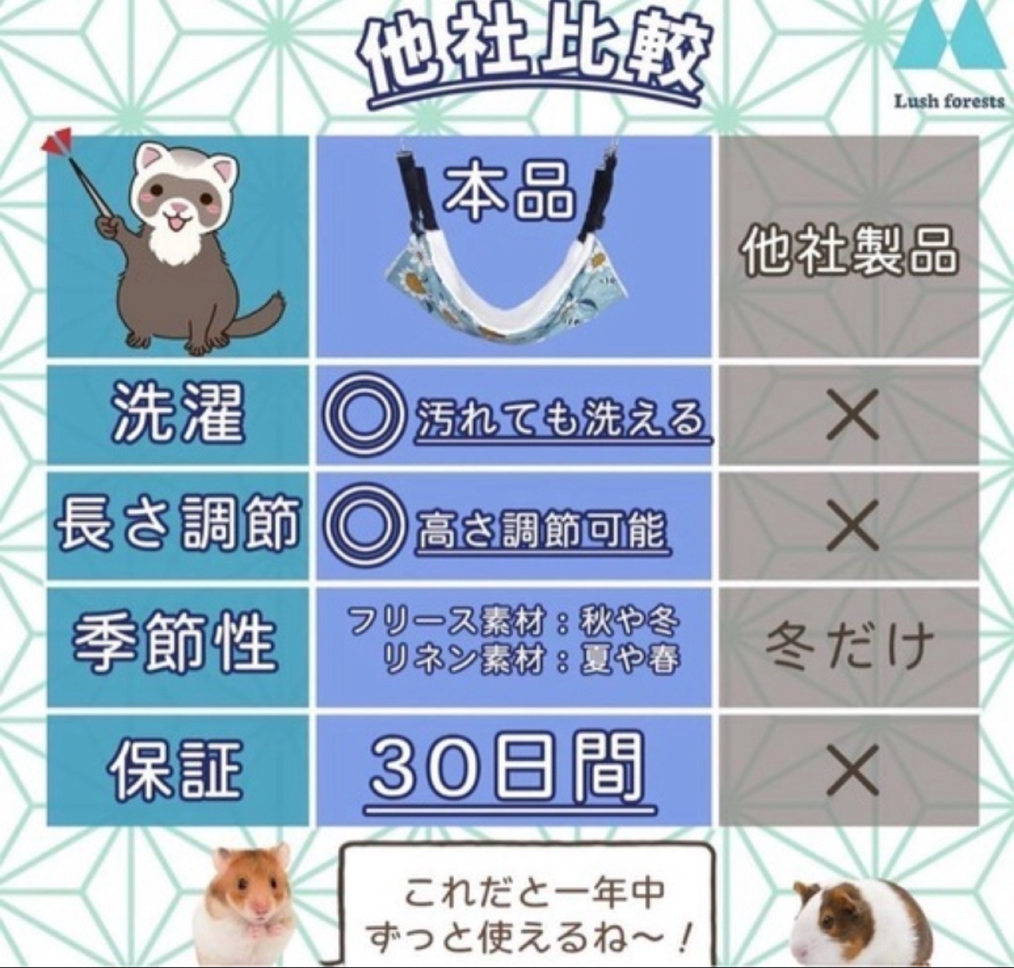 花柄デザイン ハンモック フェレット 小動物用の写真4枚目