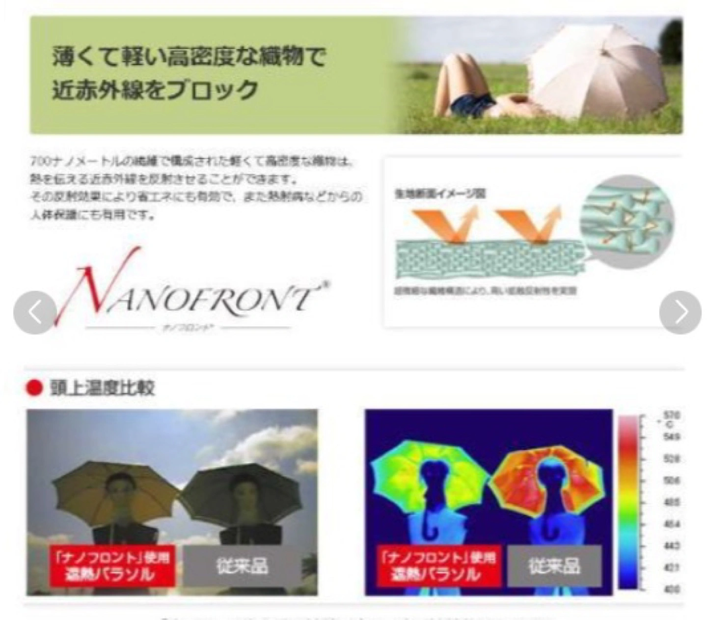 ランニングキャップ Airpeak PRO ホワイト 男女兼用 フリーサイズ TV放送で大反響!の写真8枚目