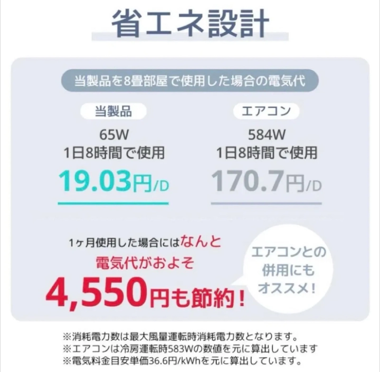 冷風扇風機 1台4役 5L超大容量 / 引取り限定の写真5枚目
