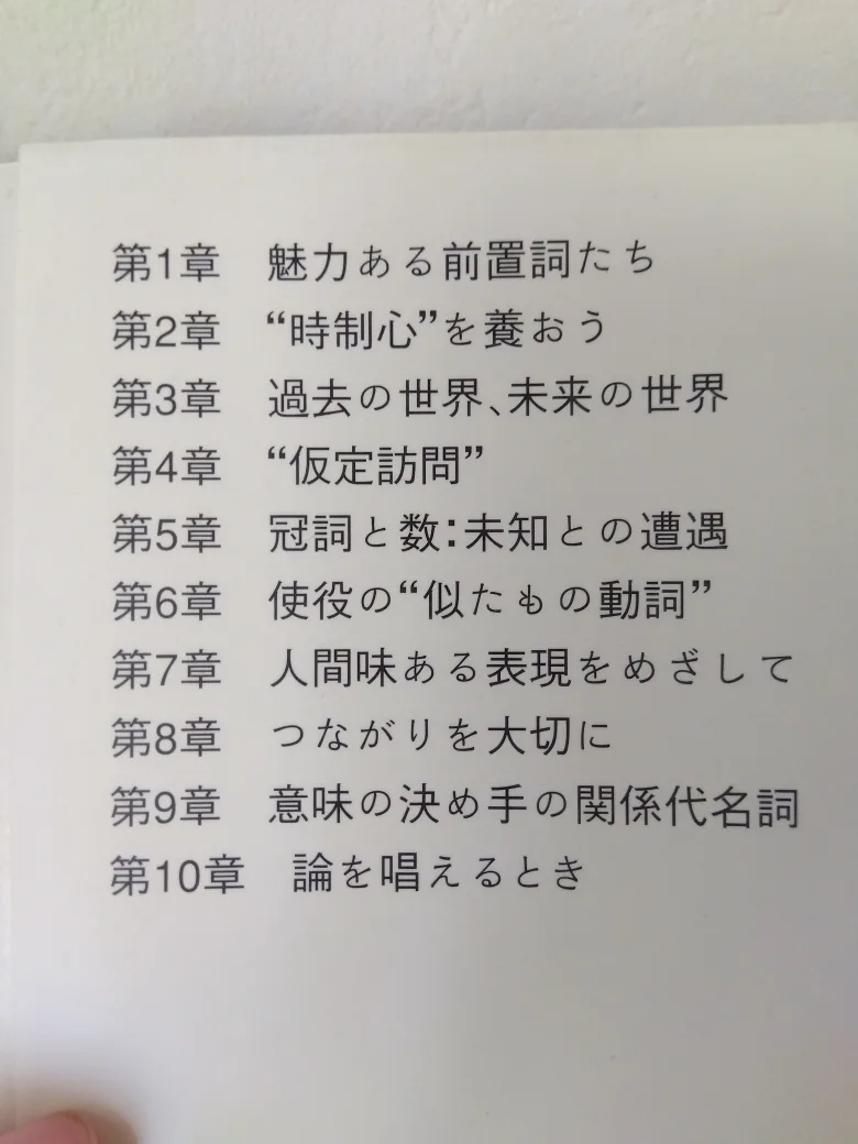 image indicator(4)