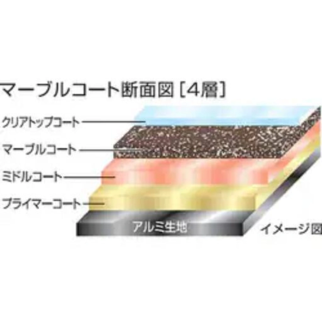 1台3役 電気ホットプレート 多機能マーブルコート仕様【未使用品】の写真4枚目