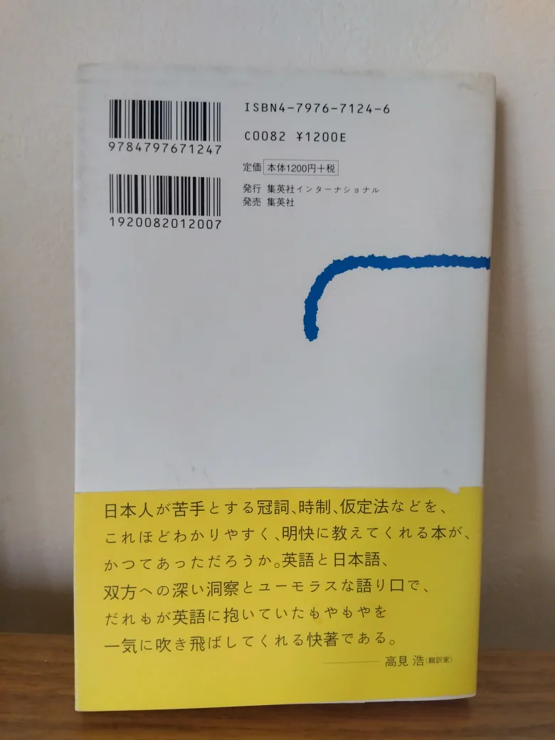 image indicator(3)