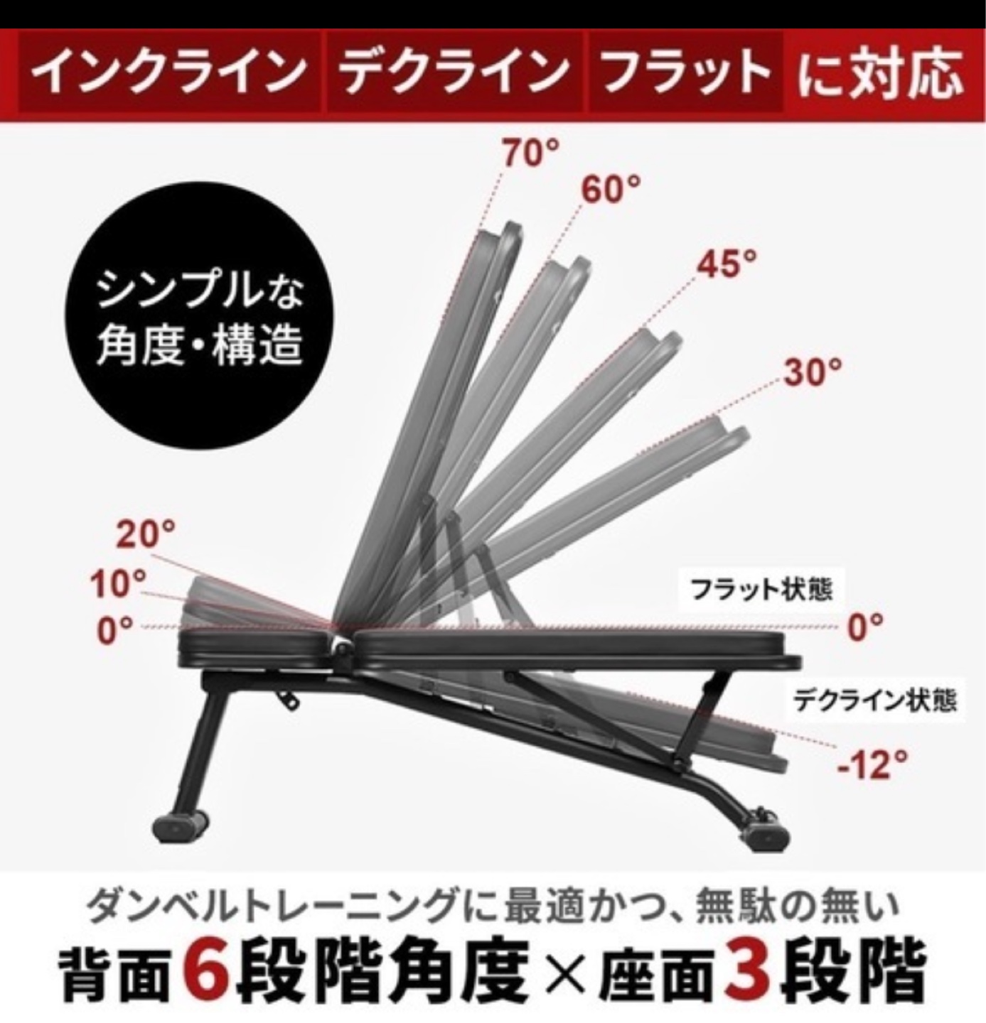 トレーニング用　ベンチとダンベルのセット　定価37880円の写真5枚目