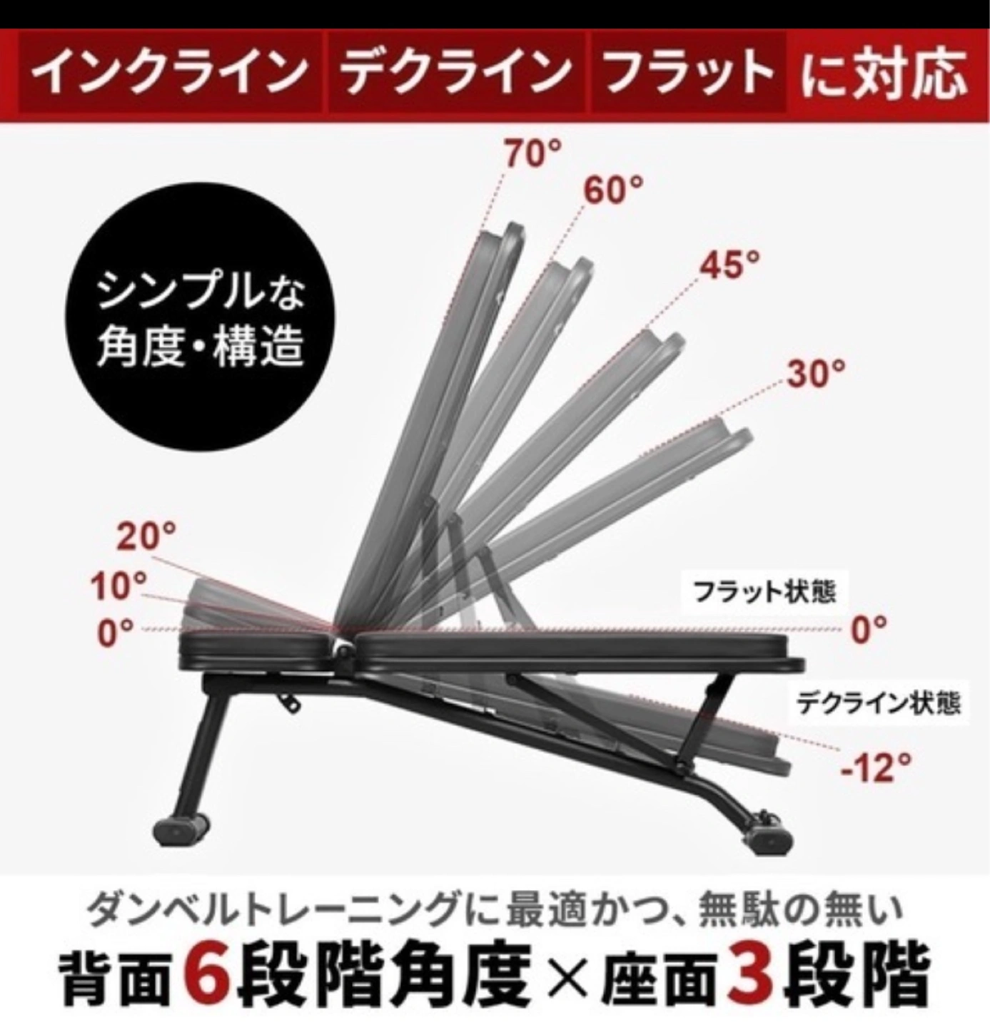 トレーニング用 ベンチとダンベルのセット 定価37880円の写真5枚目