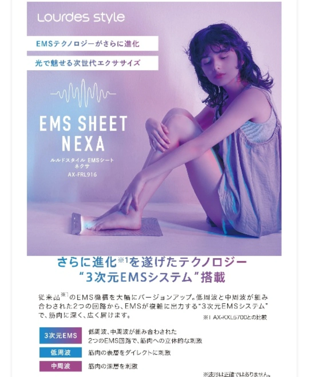 アテックス EMS エクササイズシートとEMSパワーロールセットの写真3枚目