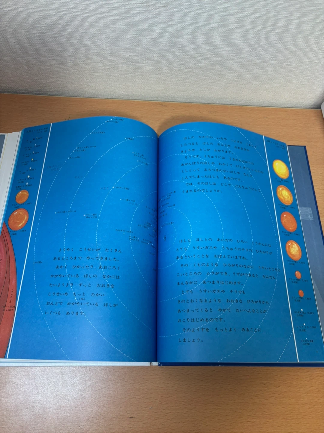 かこさとし かがくのとも絵本 3冊セットの写真6枚目