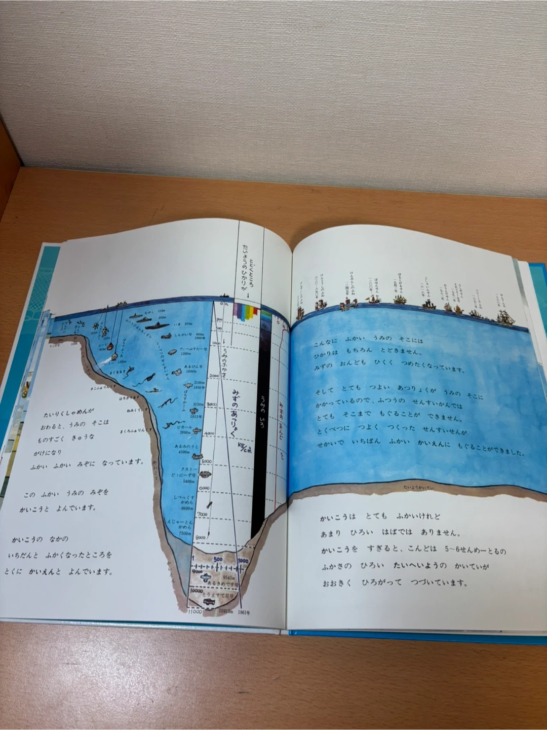 かこさとし かがくのとも絵本 3冊セットの写真8枚目