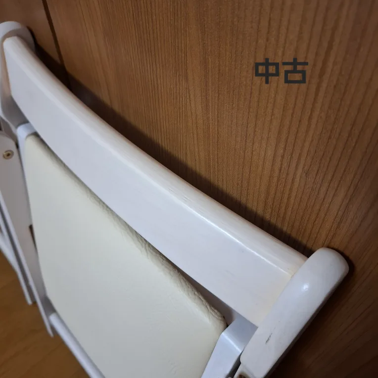 image indicator(6)