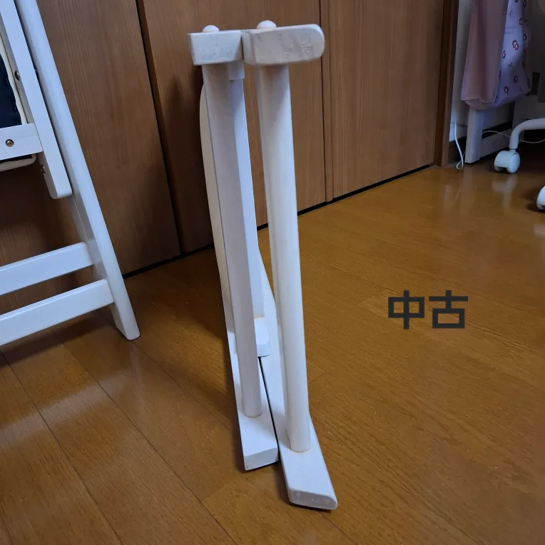image indicator(8)