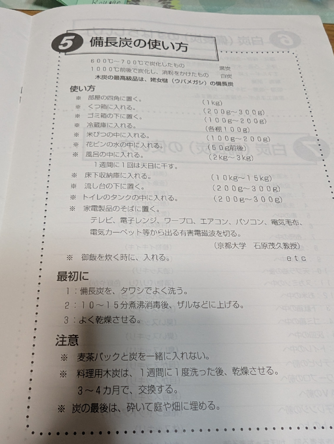 炭入り消臭袋 カラフル模様の巾着袋の写真5枚目