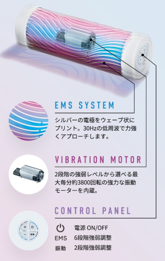 アテックス EMS エクササイズシートとEMSパワーロールセットの写真10枚目