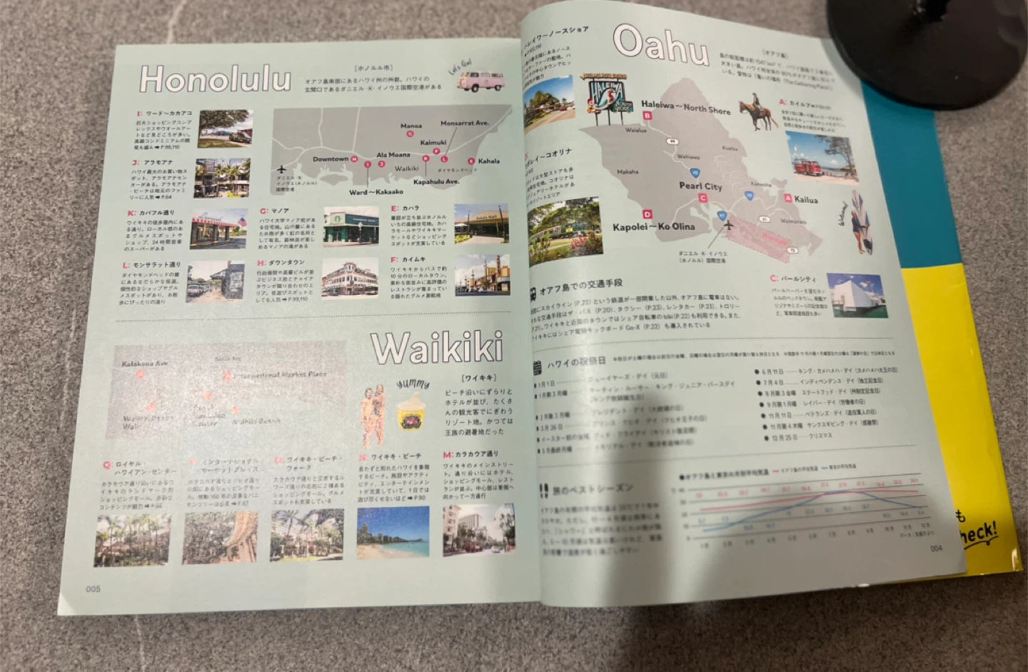地球の歩き方 ハワイ ガイドブック　2025年4月に購入した本です。の写真3枚目