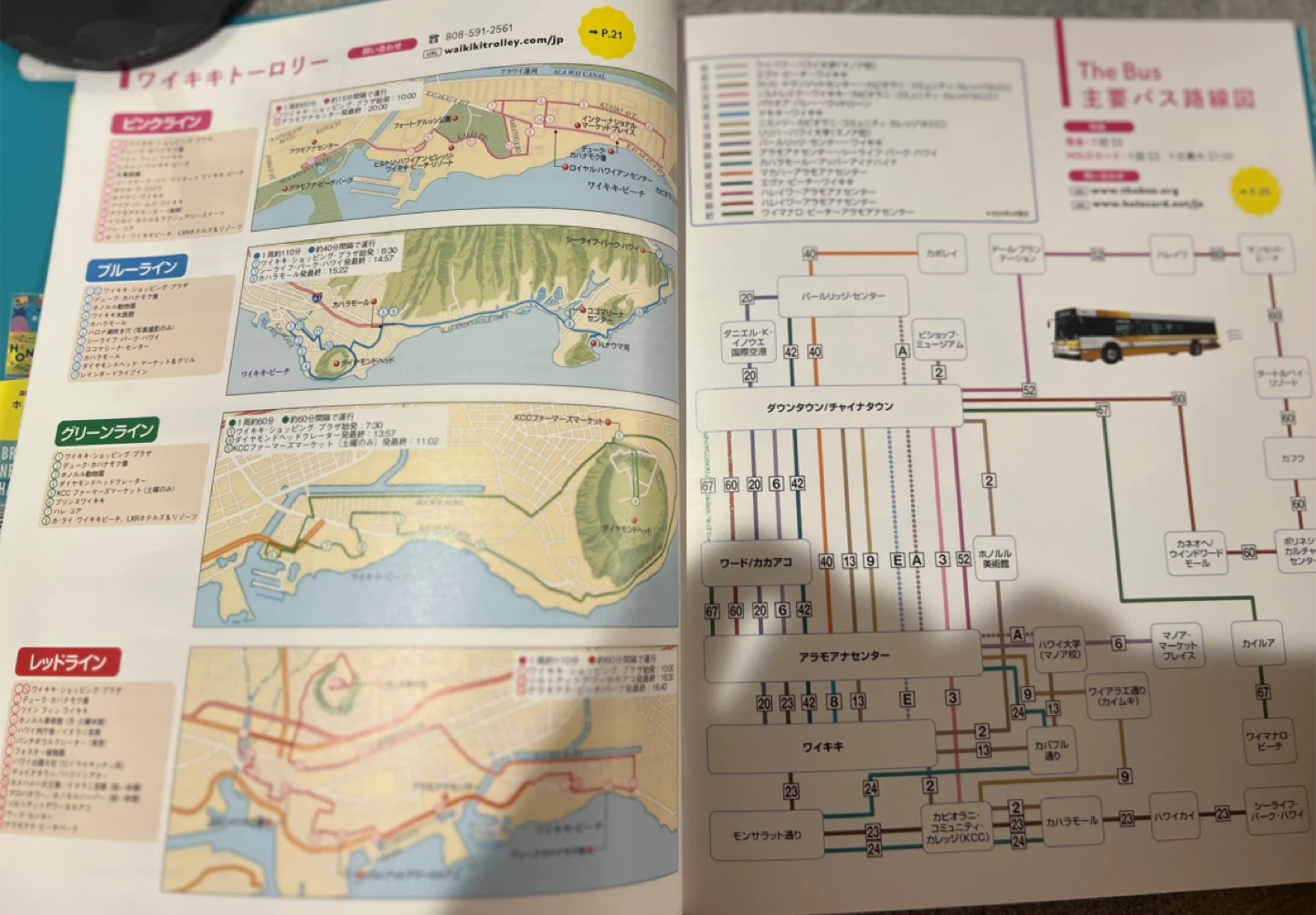 地球の歩き方 ハワイ ガイドブック　2025年4月に購入した本です。の写真6枚目