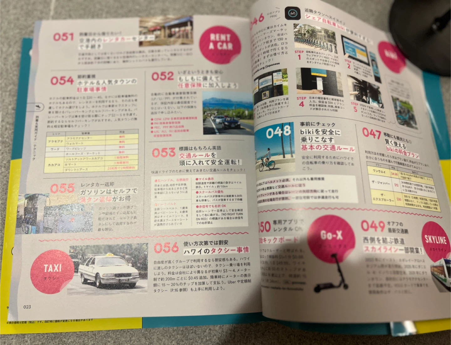 地球の歩き方 ハワイ ガイドブック　2025年4月に購入した本です。の写真8枚目