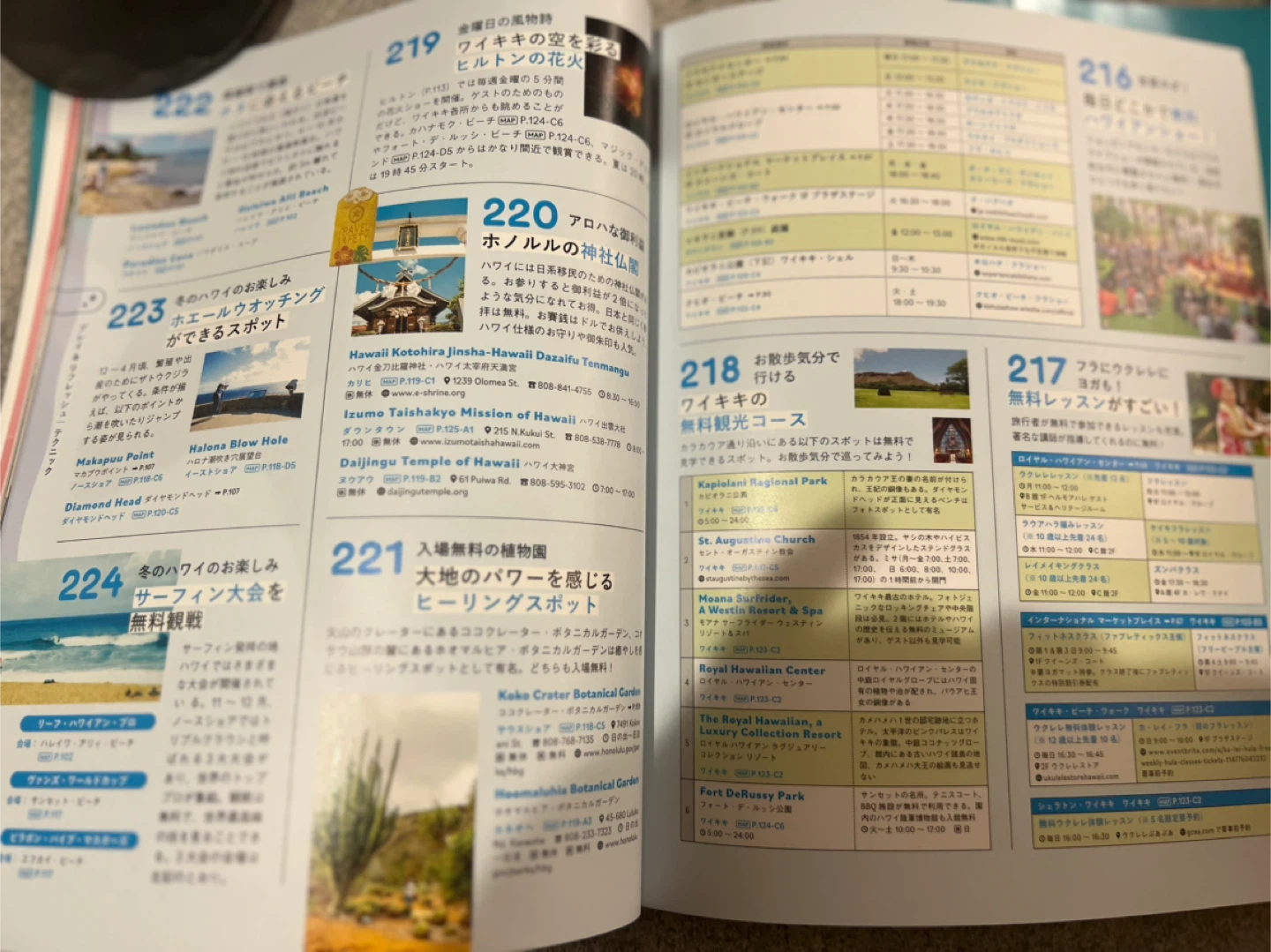 地球の歩き方 ハワイ ガイドブック　2025年4月に購入した本です。の写真7枚目