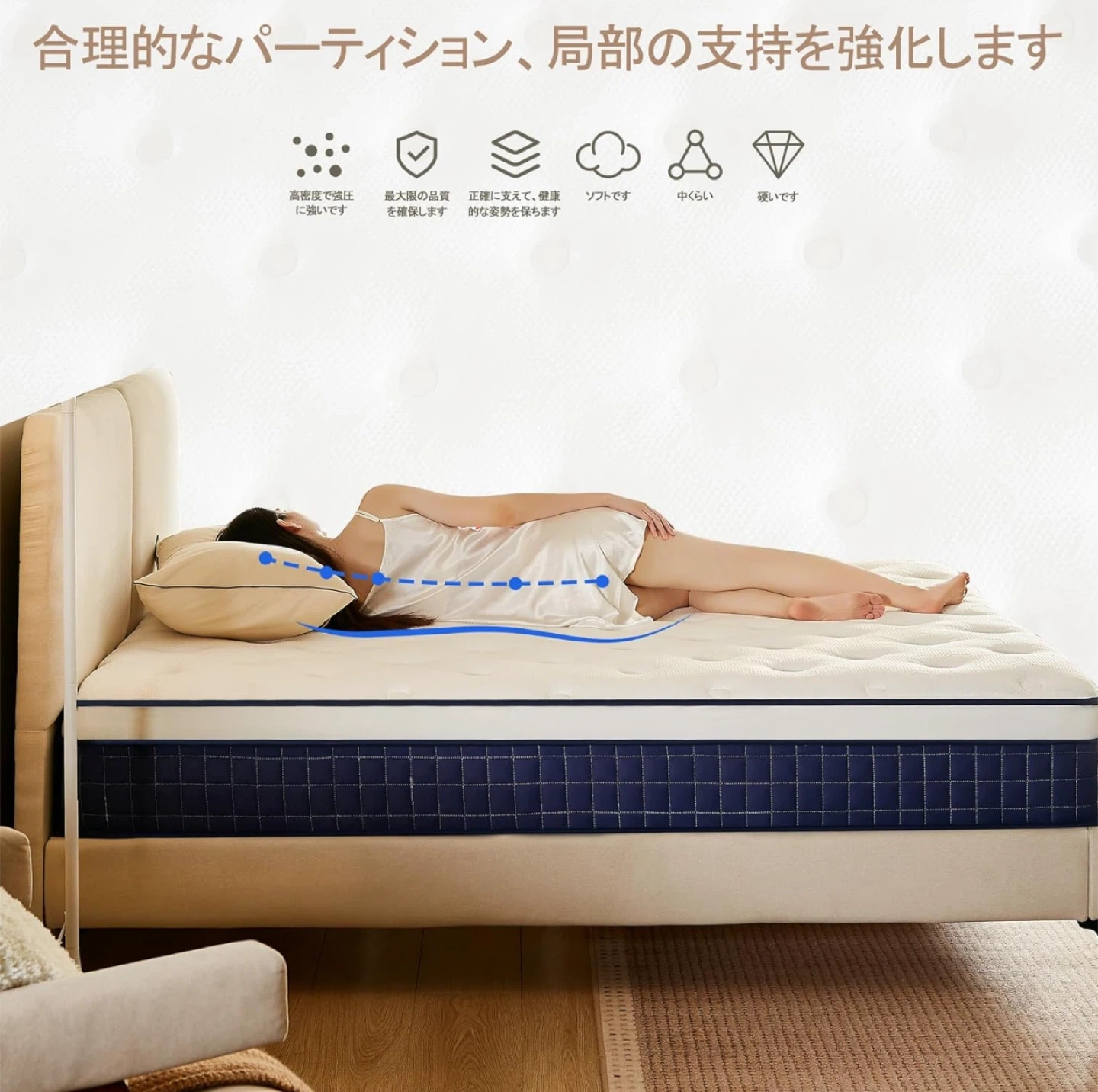Hsuerner ポケットコイルマットレス 97x195x25cmの写真2枚目
