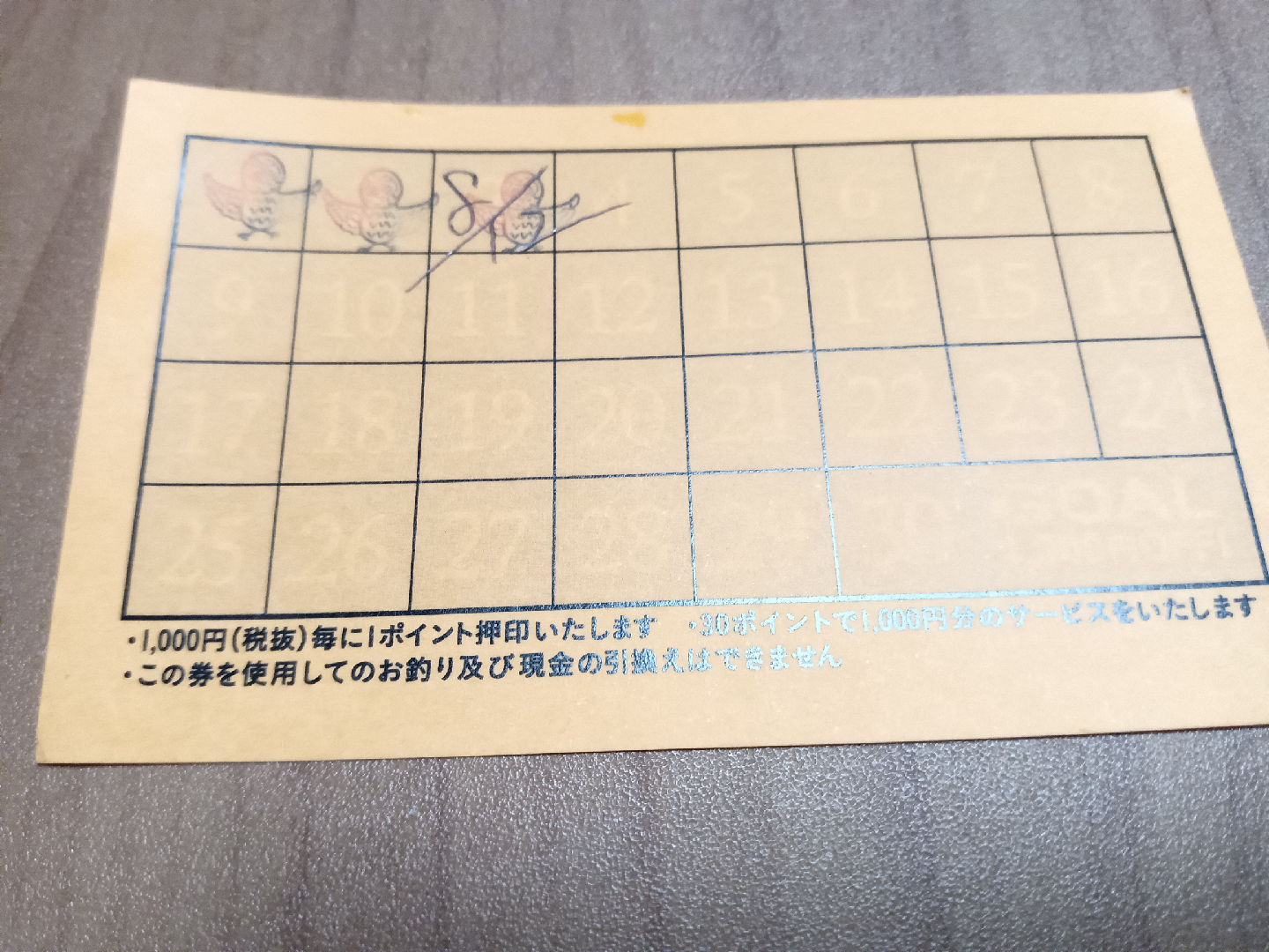 焼肉 文ちゃん スタンプカードの写真2枚目