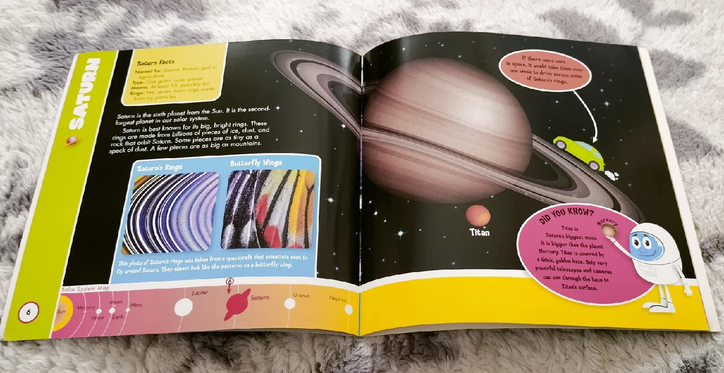 洋書 THE SOLAR SYSTEMの写真2枚目