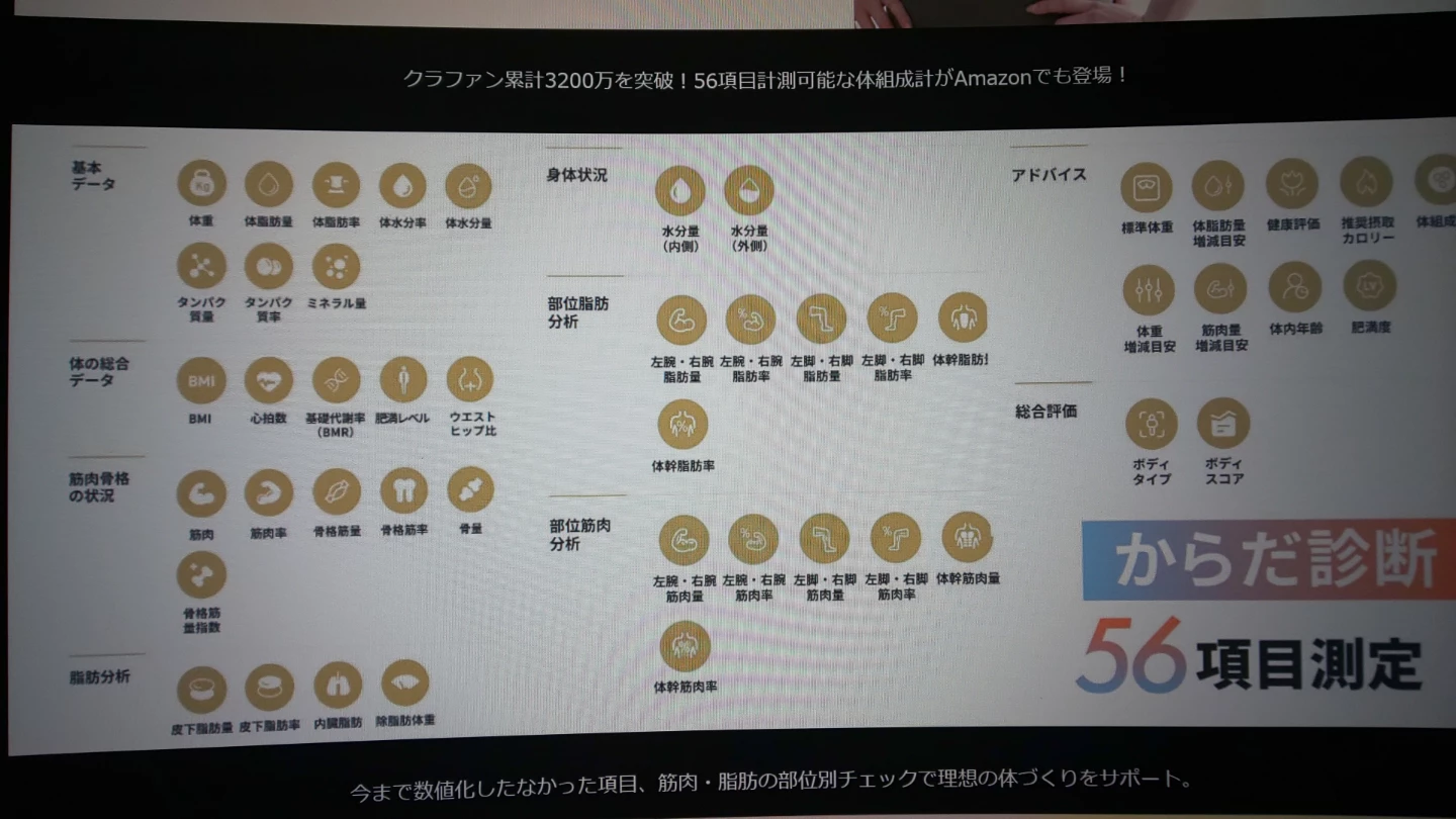 【 年末年始 特別価格】メディフィール 体組成計の写真3枚目