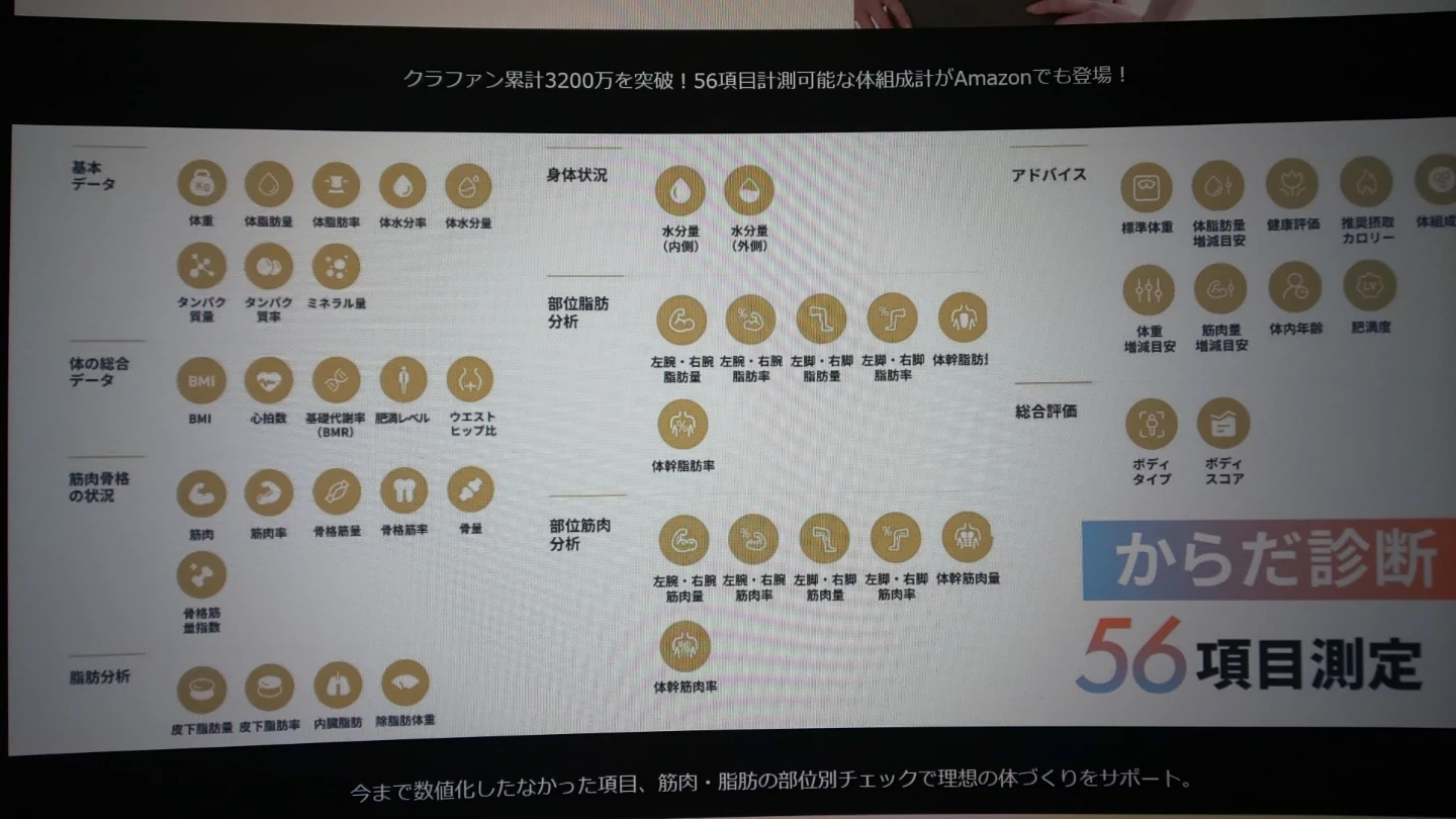 【 年末年始 特別価格】メディフィール 体組成計の写真3枚目