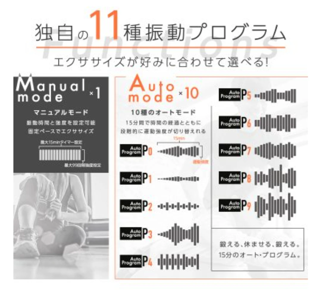 振動マシン TVI-001sの写真4枚目