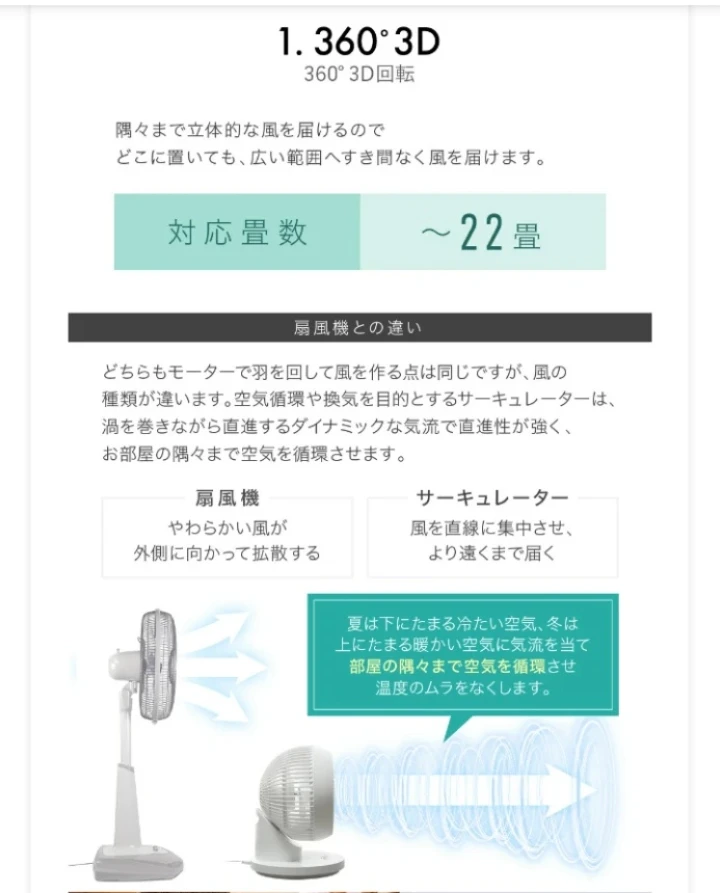 【試運転のみ】 1年中使える！ 新品同様 サーキュレーターの写真5枚目