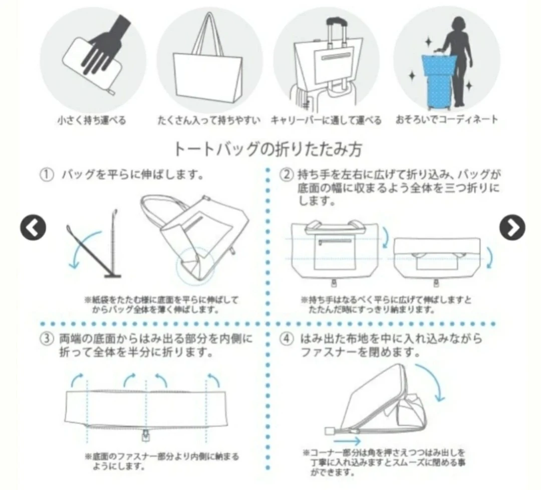 【美品】ミッキーマウス トートバッグの写真4枚目
