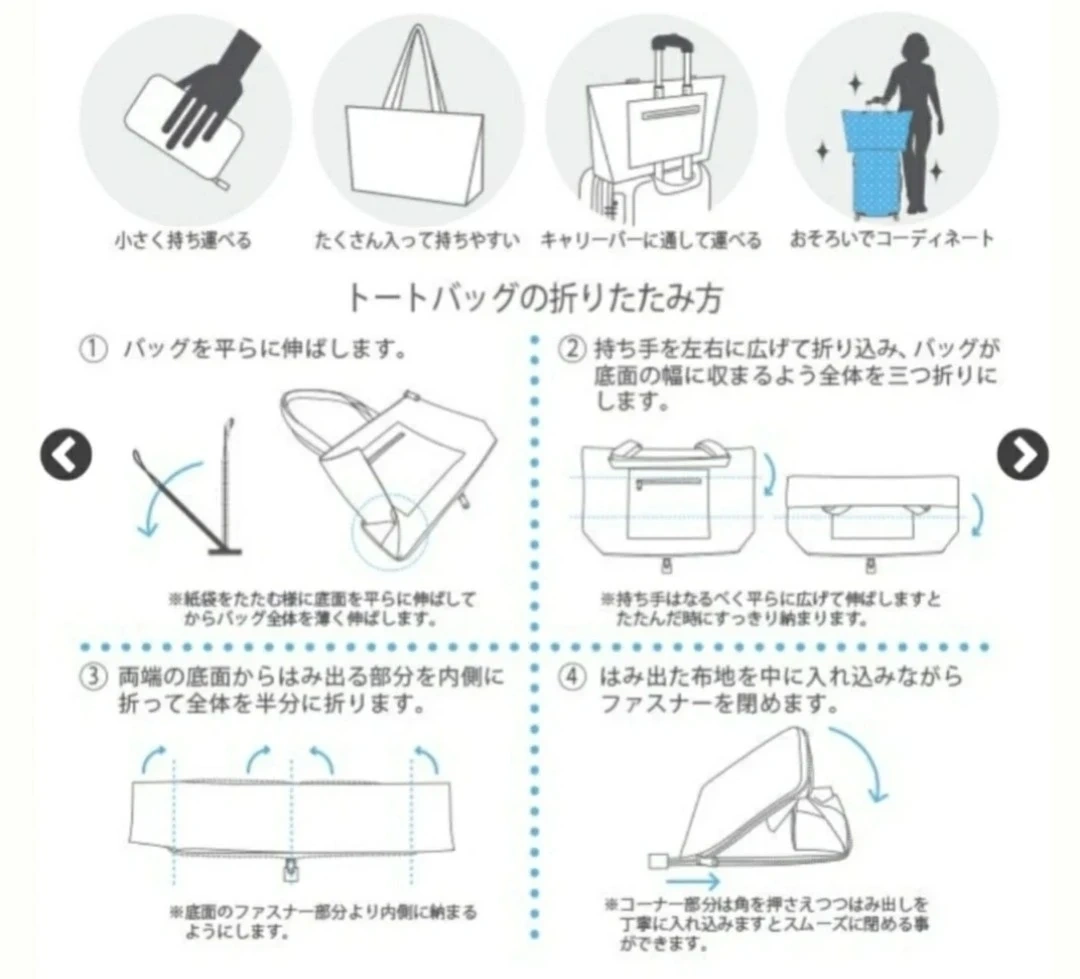 【美品】ミッキーマウス トートバッグの写真4枚目