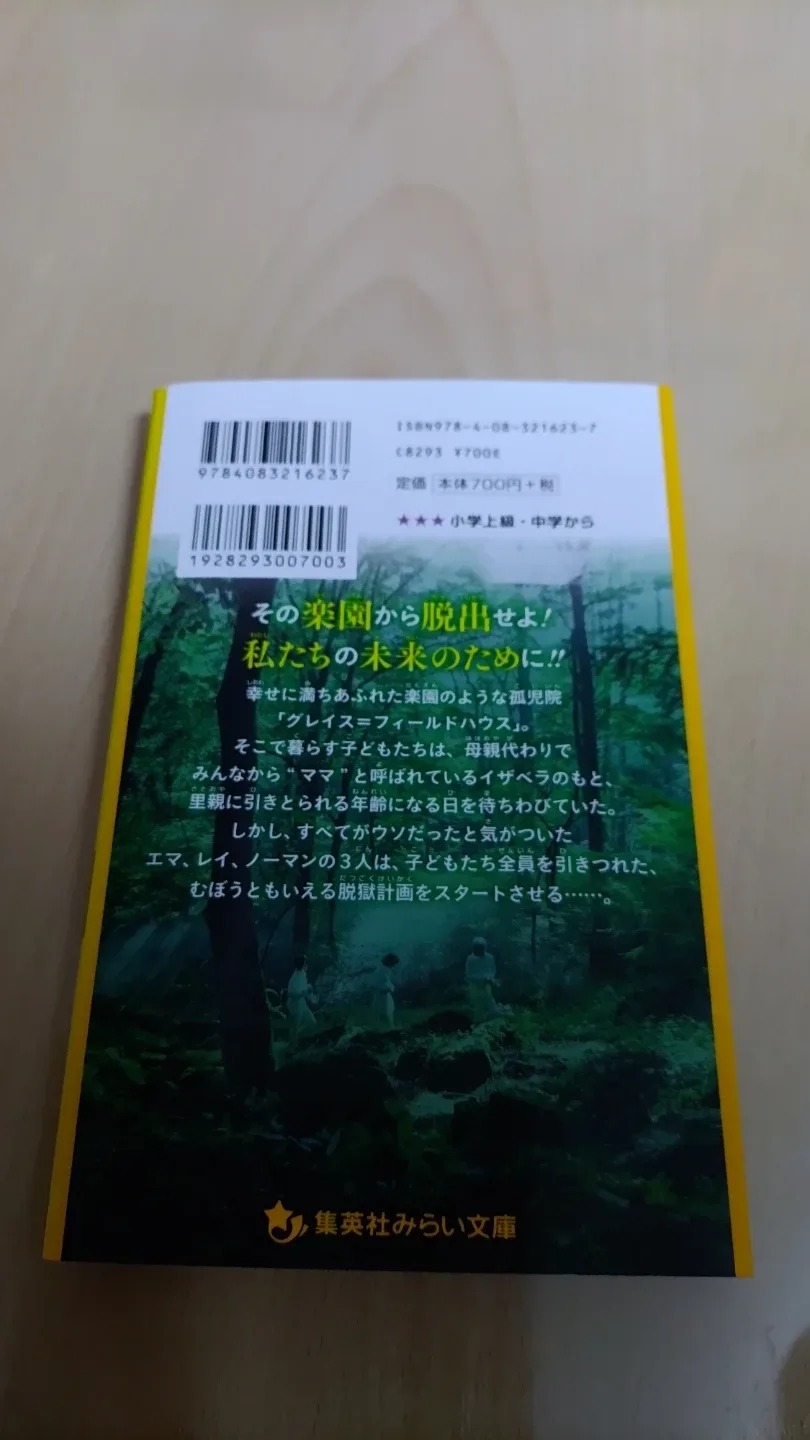 image indicator(2)