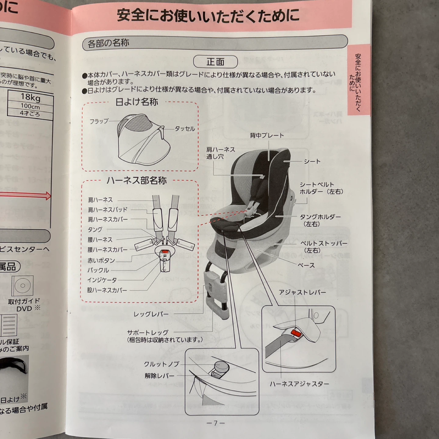 エールベベ クルット NT2 ノーブル チャイルドシートの写真7枚目