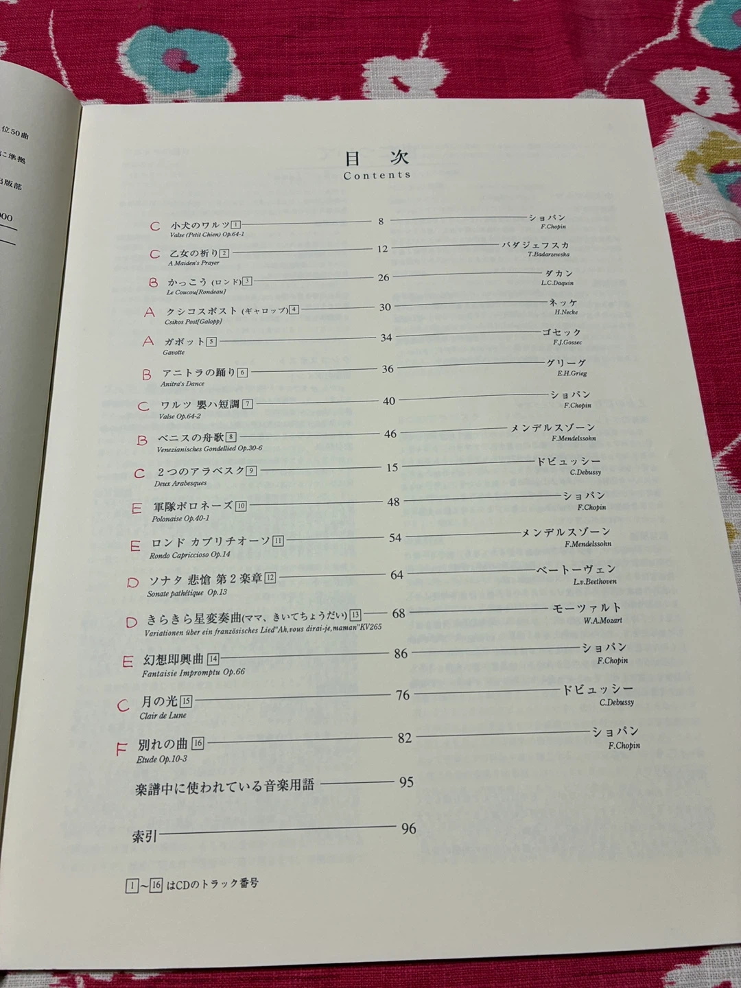 ゼンオン ピアノ名曲50選 1,2,3巻セットの写真6枚目